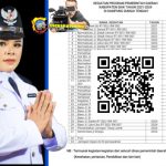 “Klarifikasi” atau Pengalihan Isu? Dokumen Ibu Penghulu Sungai Tengah Tunjukkan Proyek 1,9 Miliar Lebih, Tapi Minim Transparansi